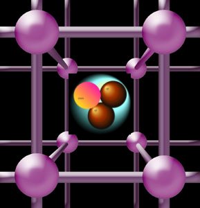 Lattice QCD